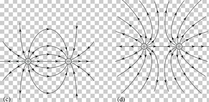 Point Electric Field Field Line Electric Charge PNG, Clipart, Angle, Black And White, Charge, Circle, Coulomb Free PNG Download