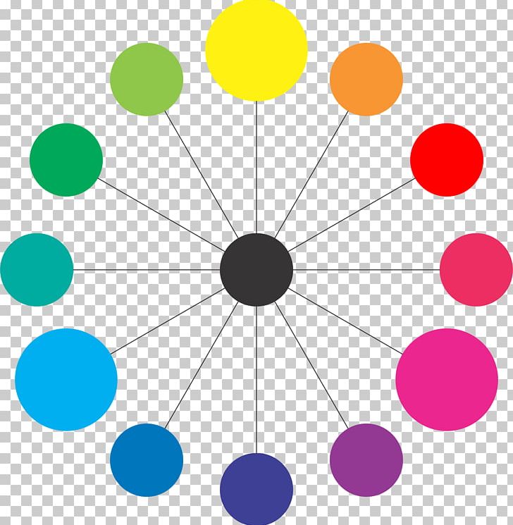 Color Wheel Disk Color Theory Theory Of Colours PNG, Clipart, Area, Art, Blue, Circle, Color Free PNG Download