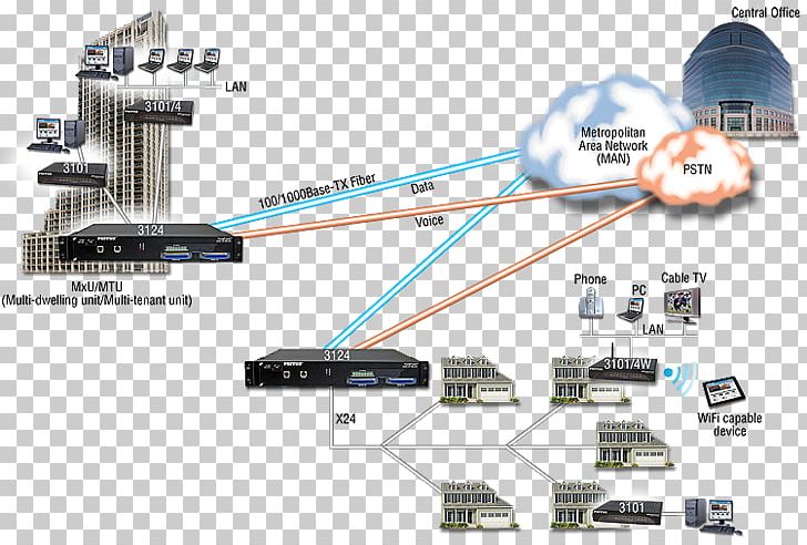 Engineering Mode Of Transport Line PNG, Clipart, Angle, Art, Electronics, Electronics Accessory, Engineering Free PNG Download