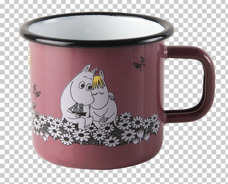 Moomintroll Snork Maiden Snufkin Moomins Mug PNG, Clipart, Bowl, Ceramic, Coffee Cup, Cup, Drinkware Free PNG Download