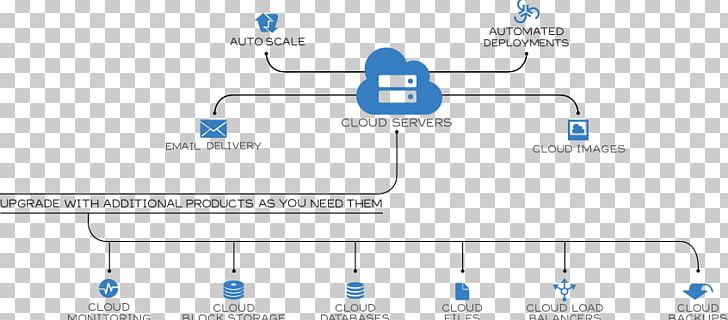 Brand Line Technology PNG, Clipart, Angle, Area, Brand, Diagram, Document Free PNG Download