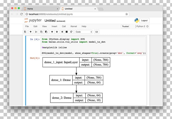 Computer Software Google Chrome Template Keras PNG, Clipart, Area, Brand, Computer Program, Computer Software, Data Free PNG Download