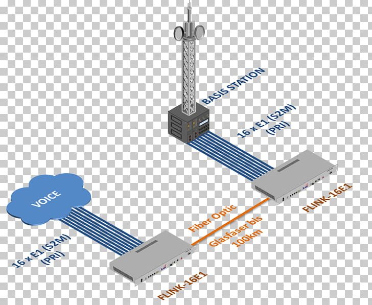 Electronic Component Electronics Line Electronic Circuit PNG, Clipart, Angle, Art, Circuit Component, Electronic Circuit, Electronic Component Free PNG Download