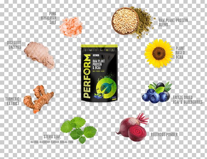 Protein Raw Foodism Ingredient Veganism Pea PNG, Clipart, Acai Berry, Amino Acid, Branchedchain Amino Acid, Food, Gluten Free PNG Download