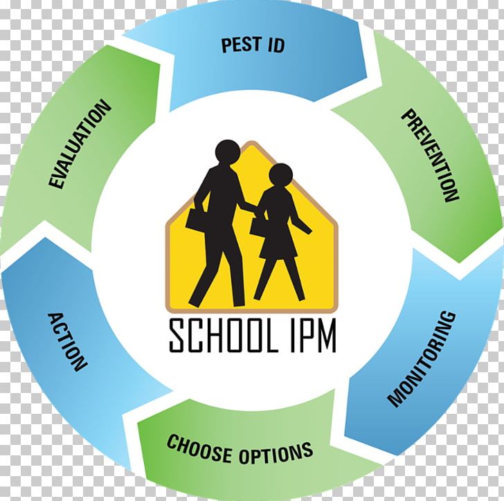Integrated Pest Management Sacramento City Unified School District Pest Control Pesticide PNG, Clipart, Area, Ball, Brand, Football, Information Free PNG Download