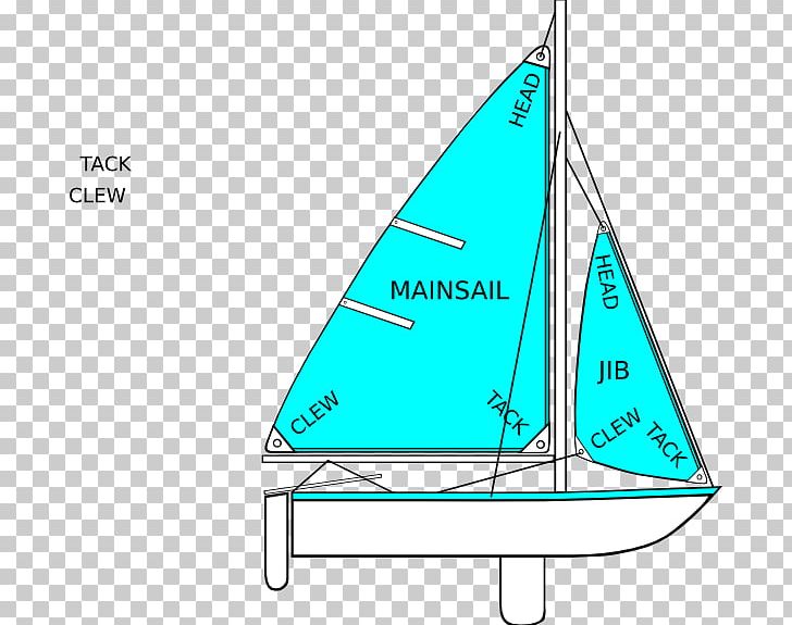 Sailing Sailboat Mainsail PNG, Clipart, Angle, Area, Boat, Boating, Cone Free PNG Download