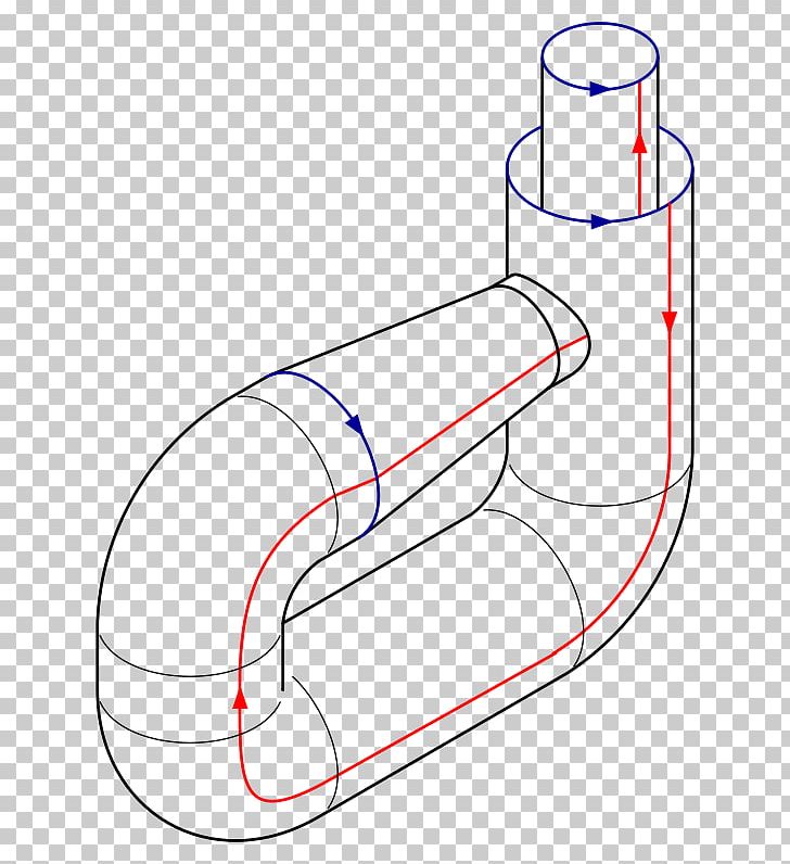 Klein Bottle Surface Orientability PNG, Clipart, Angle, Area, Bottle, Diagram, Download Free PNG Download