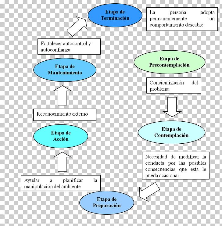 Product Design Line Angle PNG, Clipart, Angle, Area, Art, Diagram, Line Free PNG Download