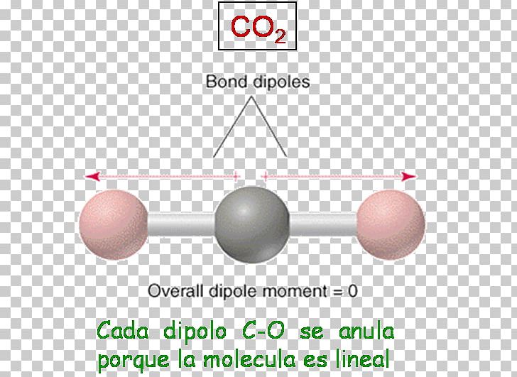 Product Design Line Point Angle PNG, Clipart, Angle, Area, Art, Circle, Diagram Free PNG Download