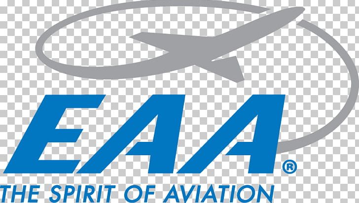 EAA Aviation Museum Airplane EAA AirVenture Oshkosh Aircraft Wright ...