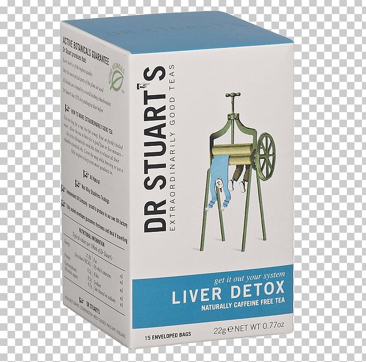 Herbal Tea Detoxification Tea Bag PNG, Clipart, Buchu, Detoxification, Food, Food Drinks, Grocery Store Free PNG Download