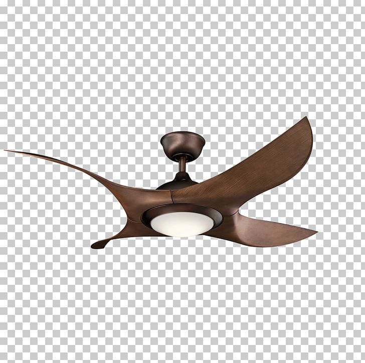 Lighting Ceiling Fans Kichler PNG, Clipart, Bronze, Brushed Metal, Ceiling, Ceiling Fan, Ceiling Fans Free PNG Download