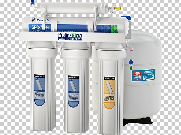 Water Filter Reverse Osmosis Water Supply Network Drinking Water PNG, Clipart, Cylinder, Drinking, Drinking Water, Filtration, Hardware Free PNG Download