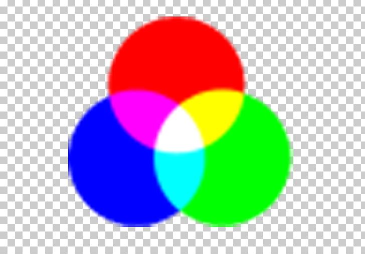 Light Primary Color Red Color Theory PNG, Clipart, Additive Color, Area, Circle, Color, Color Space Free PNG Download