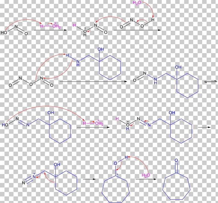 Tiffeneau–Demjanov Rearrangement Chemical Reaction Rearrangement Reaction Name Reaction PNG, Clipart, Acrosome Reaction, Angle, Area, Chemical Reaction, Circle Free PNG Download