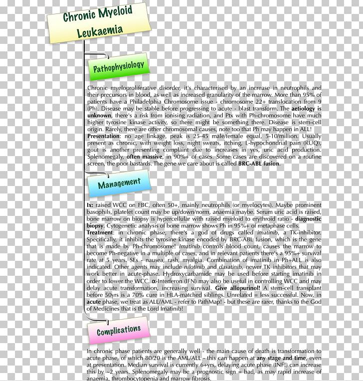 Document Personal Statement Graduate University Line PNG, Clipart, Area, Art, Document, Graduate University, Line Free PNG Download