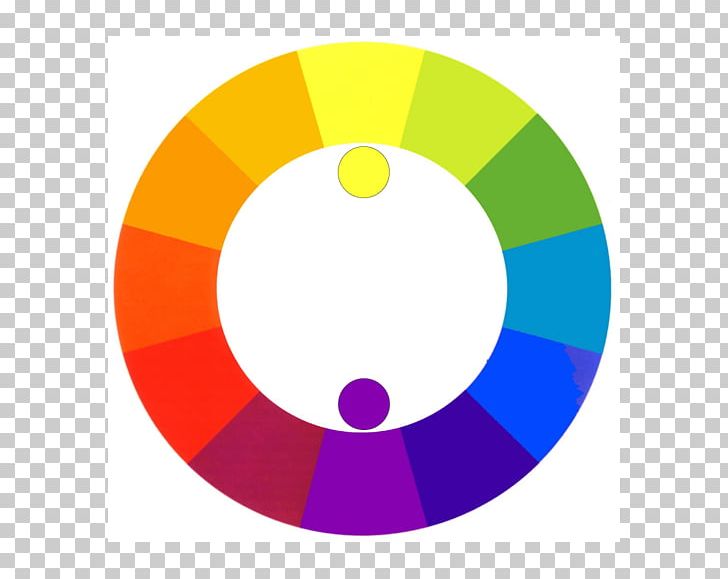 Color Wheel Color Theory Interieur PNG, Clipart, Art, Circle, Color, Color Theory, Color Wheel Free PNG Download