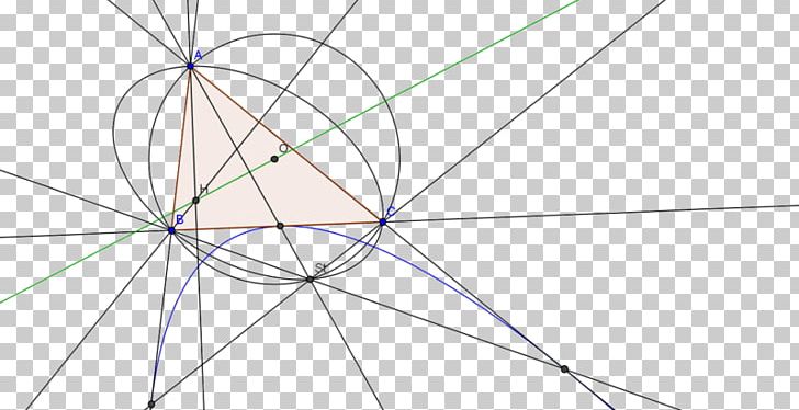 Parabola Triangle Geometric Shape Point Circumscribed Circle PNG, Clipart, Affine Transformation, Angle, Area, Art, Bicycle Part Free PNG Download