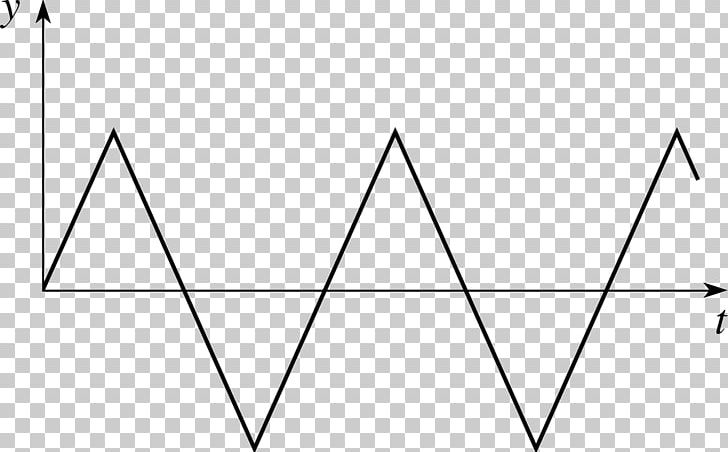 Triangle Point Diagram PNG, Clipart, Angle, Area, Art, Black, Black And White Free PNG Download