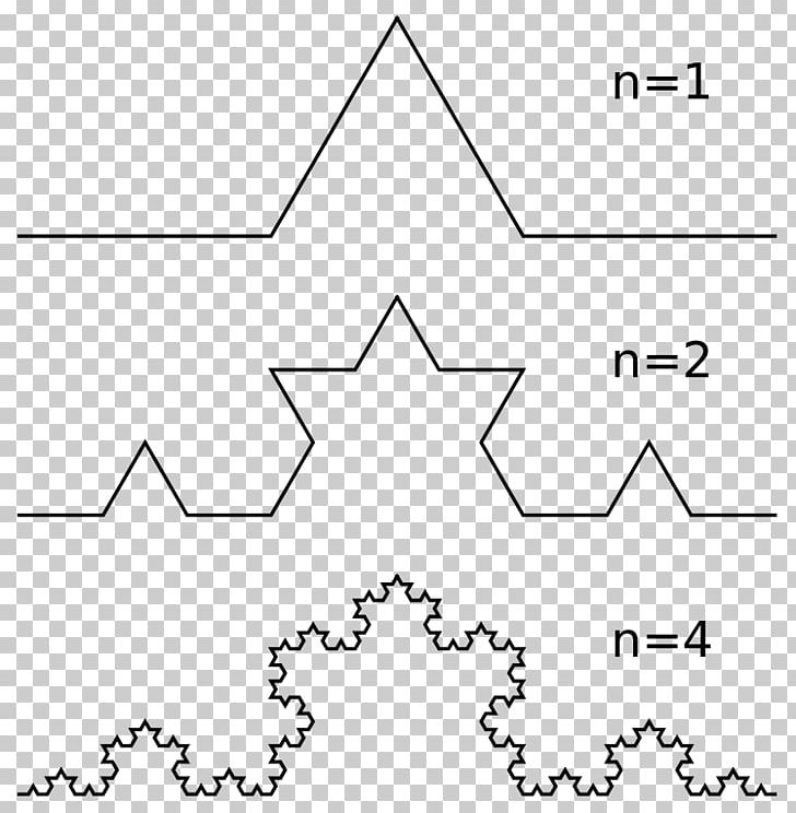 Koch Snowflake Fractal Dimension Curve PNG, Clipart, Angle, Area, Black And White, Cantor Set, Creative Curve Free PNG Download
