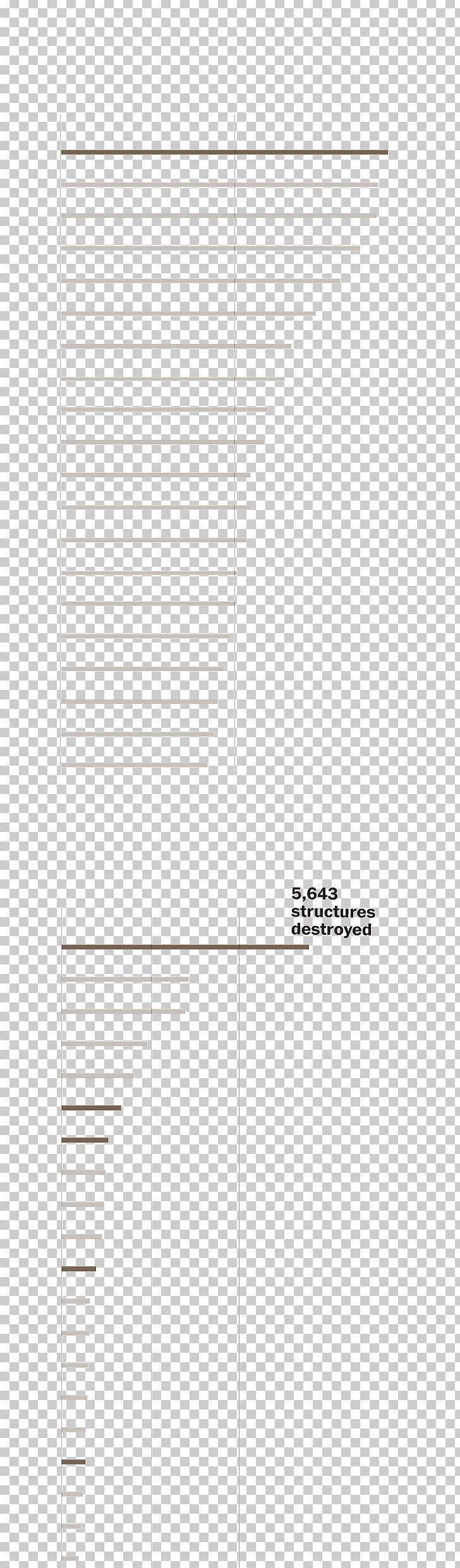 Paper Product Design Line Angle Font PNG, Clipart, Angle, Area, Art, Diagram, Line Free PNG Download