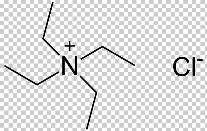 Tetraethylammonium Chloride Tetramethylammonium Chloride PNG, Clipart, Angle, Black, Monochrome, Others, Parallel Free PNG Download