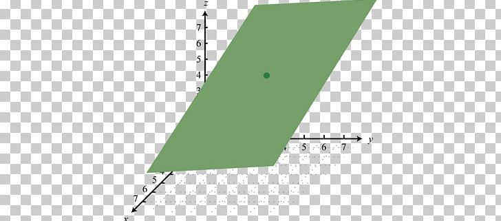 System Of Linear Equations Plane Variable PNG, Clipart, Algebra, Angle, Area, Brand, Diagram Free PNG Download