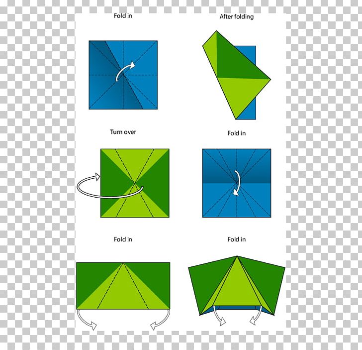 Angle Point Brand PNG, Clipart, Angle, Area, Brand, Circle, Diagram Free PNG Download