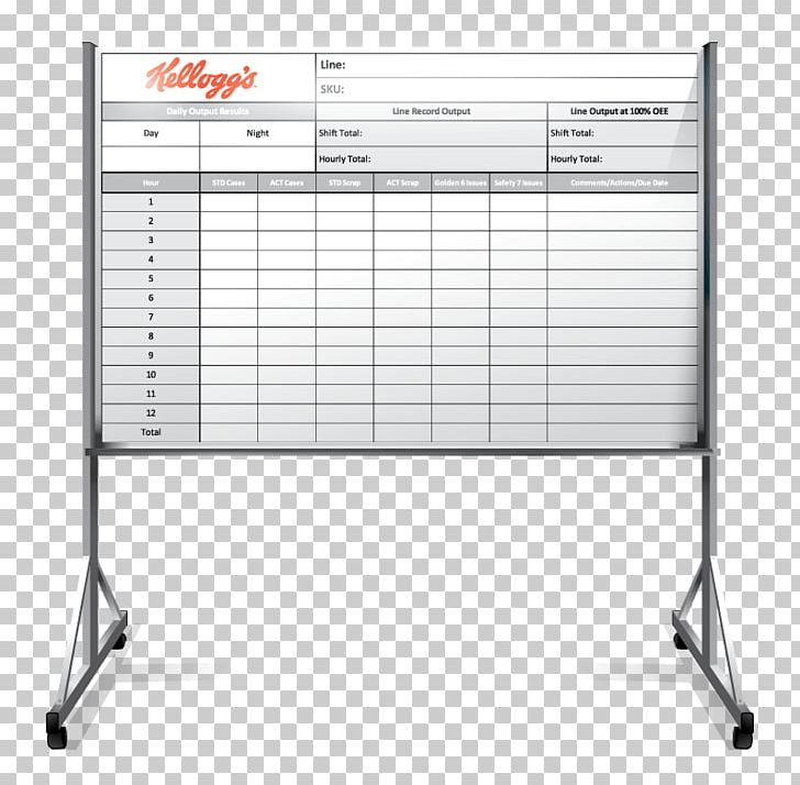 Dry-Erase Boards Business Dry Erase Designs Soup Kitchen PNG, Clipart,  Free PNG Download