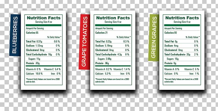 Nutrition Facts Label Food Carbohydrate Grape PNG, Clipart, Advertising, Berries, Beslenme, Blueberry, Brand Free PNG Download