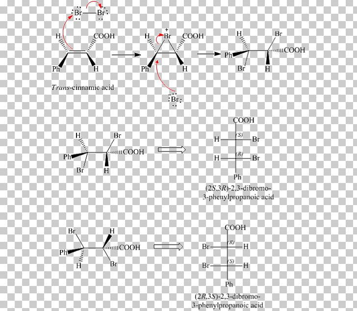 (E)-Stilbene Halogenation Diphenylacetylene Alkene PNG, Clipart, Alkane, Alkene, Allyl Group, Angle, Area Free PNG Download