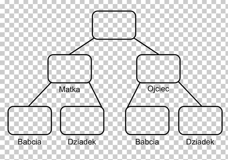 Family Tree Keponakan Son PNG, Clipart, Adoption, Ancestor, Angle, Area, Black And White Free PNG Download