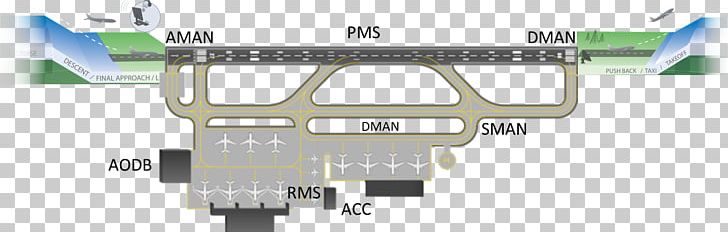 Airport Apron Airplane Aircraft Taxiway PNG, Clipart, Aircraft, Airline, Airliner, Airplane, Airport Free PNG Download