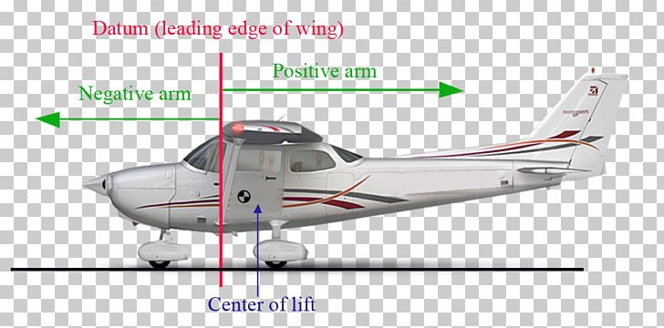 Cessna 182 Skylane Airplane Center Of Gravity Of An Aircraft Aviation PNG, Clipart, Aerospace Engineering, Aircraft, Airline, Airplane, Airplane Factory Sling 4 Free PNG Download