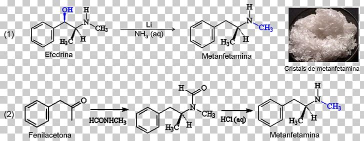 Methamphetamine Phenylacetone Ephedrine Drug PNG, Clipart, Amphetamine, Angle, Biology, Black, Breaking Bad Free PNG Download