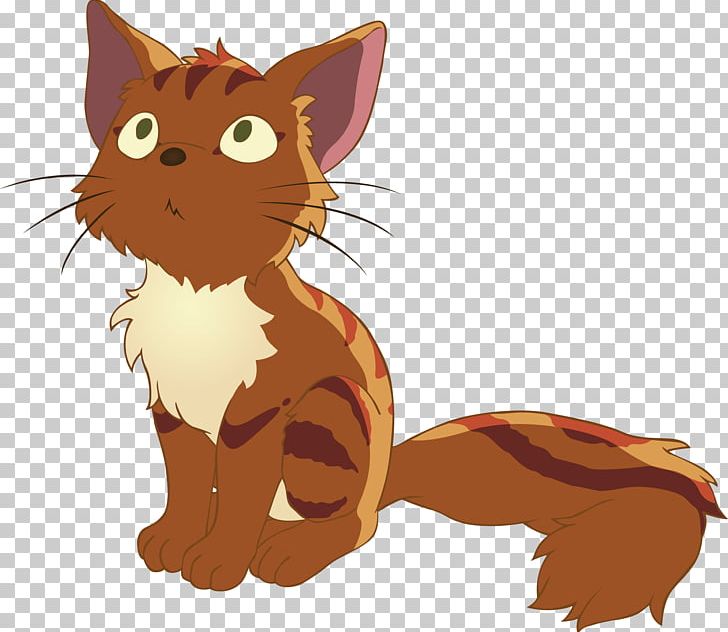 Cat Kitten Mammal Red Fox Carnivora PNG, Clipart, Animal, Animals, Canidae, Carnivora, Carnivoran Free PNG Download