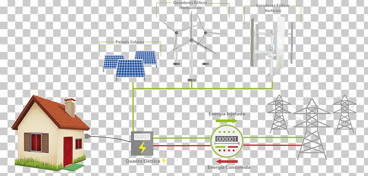Electrical Energy Wind Power Renewable Energy Electricity PNG, Clipart, Angle, Area, Creative Arts, Diagram, Efficiency Free PNG Download