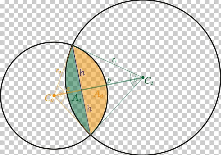 Intersection Angle Line Area Circle PNG, Clipart, Angle, Area, Area Of A Circle, Chord, Circle Free PNG Download