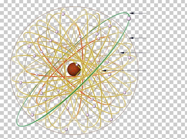 Atomic Orbital Bohr Model Copper Electron PNG, Clipart, Atom, Atomic Mass, Atomic Orbital, Atomic Theory, Aufbau Principle Free PNG Download