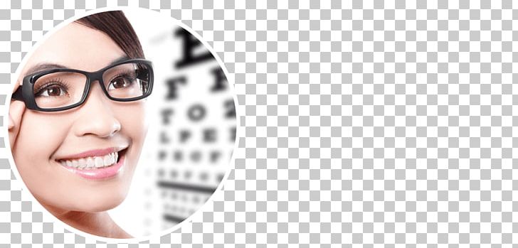 Eye Examination Eye Care Professional Visual Perception Optometry PNG, Clipart, Bates Method, Care, Cataract, City, Connection Free PNG Download