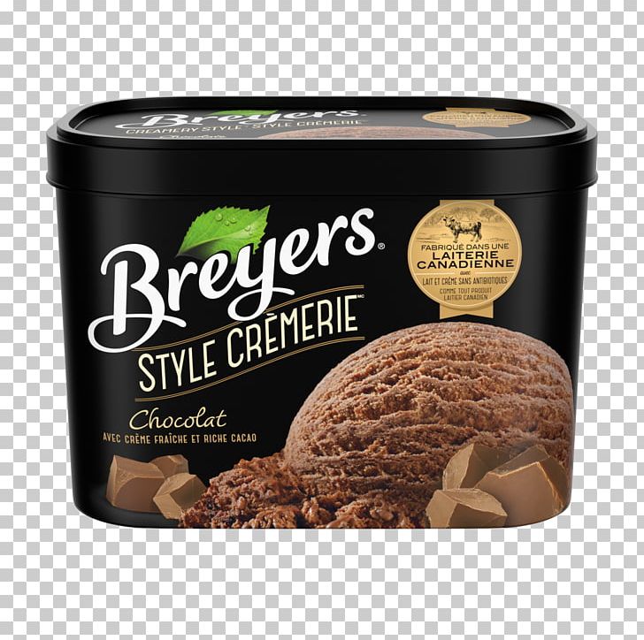 Ice Cream Frozen Yogurt Fudge Breyers PNG, Clipart, Breyers, Butter Pecan, Chocolate, Chocolate Ice Cream, Cream Free PNG Download