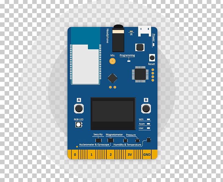 Microsoft Azure Microcontroller Azure IoT Software Development Kit PNG, Clipart, Azure Iot, Circuit Component, Cloud Computing, Electronic Component, Electronic Device Free PNG Download