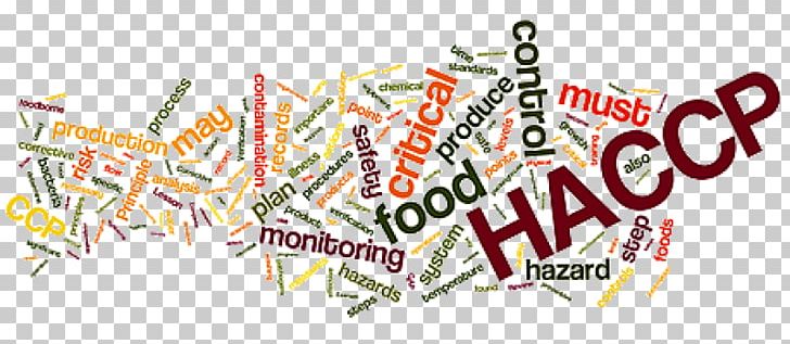 Hazard Analysis And Critical Control Points The HACCP Food Safety Employee Manual PNG, Clipart, Banner, Chemical Hazard, Commodity Chain, Critical Control Point, Food Free PNG Download