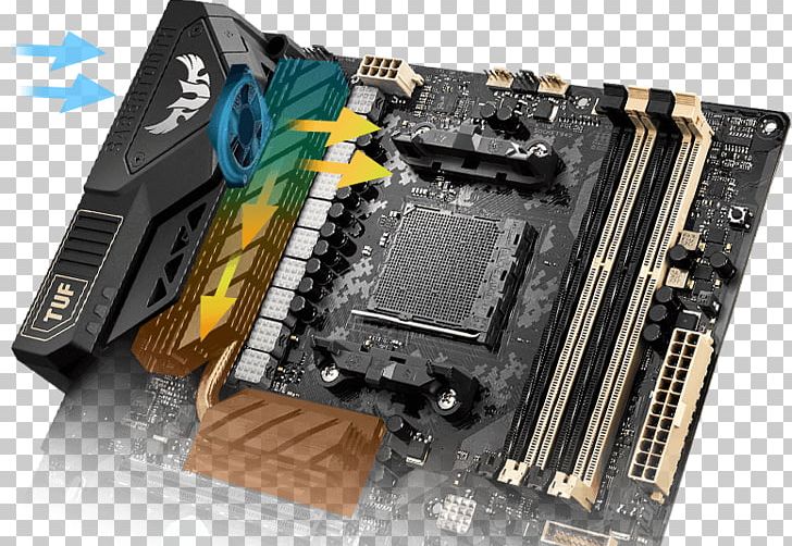 Motherboard ASUS TUF SABERTOOTH 990FX R3.0 Socket AM3+ ASUS Sabertooth 990FX R2.0 PNG, Clipart, Advanced Micro Devices, Asus, Computer Hardware, Electronic Device, Electronics Free PNG Download