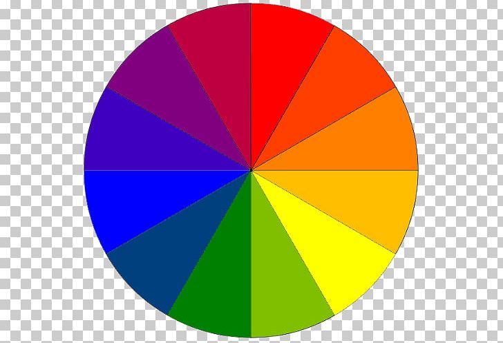 Cropping Color Wheel PNG, Clipart, Angle, Area, Circle, Color, Color Wheel Free PNG Download