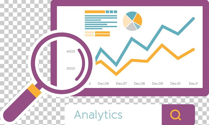 Search Analytics Contextual Advertising PNG, Clipart, Advertising, Advertising Carrier, Analytics, Area, Brand Free PNG Download