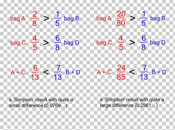 Line Angle Point Document PNG, Clipart, Angle, Area, Art, Blue, Diagram Free PNG Download