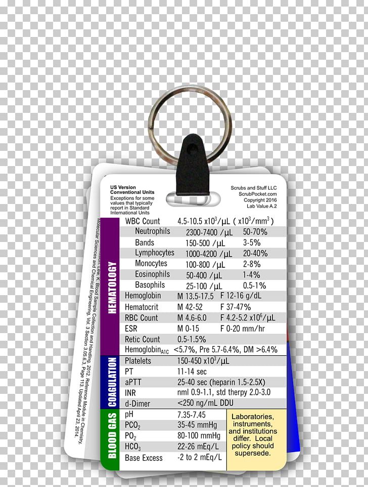 Reference Work Badge Identity Document Horizontal And Vertical PNG, Clipart, Badge, Cheat Sheet, Emergency Medical Technician, Glasgow Coma Scale, Handbook Free PNG Download