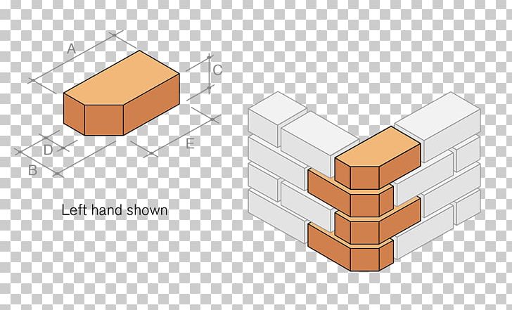 Brick Stoke-on-Trent Bullnose Material PNG, Clipart, Angle, Brick, British Standards, Bullnose, Diagram Free PNG Download