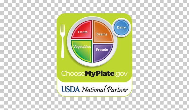 ChooseMyPlate Food Pyramid Whole Grain PNG, Clipart, Brand, Choose, Choosemyplate, Diet, Food Free PNG Download